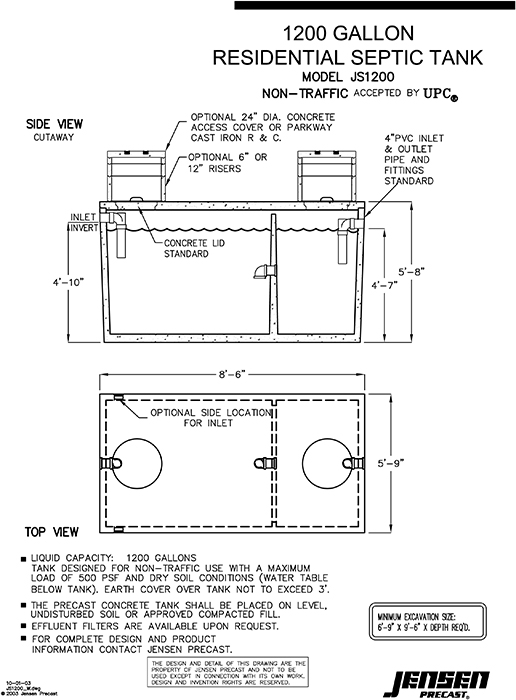 septic tank systems texas cities 
      zip batch